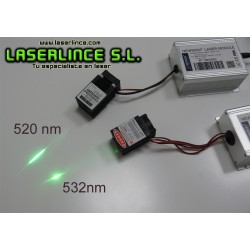 B1 80mW green laser point generator with fan (532 nm)