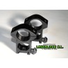Mount laser pointers view or Picatinny rail-20mm (H)