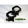 Mount laser pointers view or Picatinny rail-20mm (30mm)
