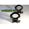 Mount laser pointers view or Picatinny rail-20mm (30mm)