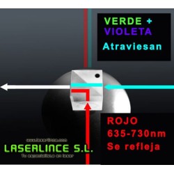Beam Splitter para división y combinación de haz láser RGB 2
