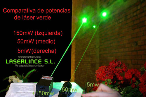Comparativa de potencia de los láseres